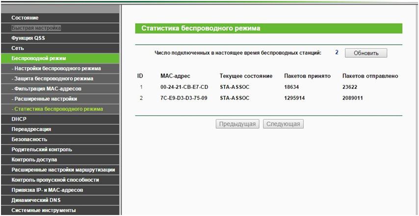 рис.4. Здесь сможете узнать сколько подключено к моему wifi устройств иmac-адреса (в примере - это собственный мобильный телефон и ноутбук)