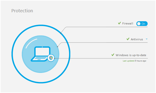 Здесь видно наличие антивирусника, включается или выключается брандмауэр, ставятся обновления.