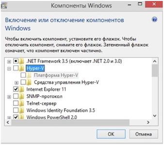 Активировать можно через «Программы и компоненты»