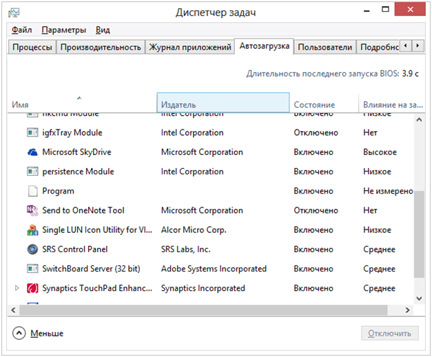 В ОС windows 8 установлен менеджер программ и приложений, он относится к расширенному диспетчеру задач