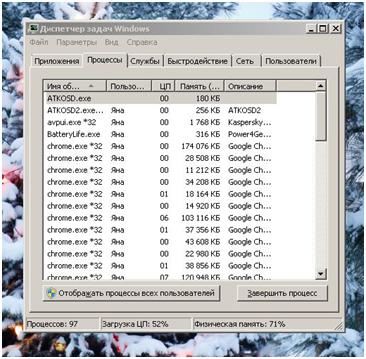 Наблюдая за их работой, можно попробовать отключить некоторые и проследить за реакцией изображения