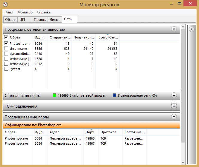 Монитор ресурсов - сеть