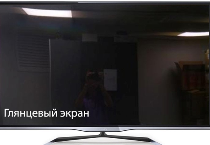 Глянцевый дисплей