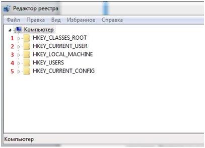 ключи реестра ключи реестра
