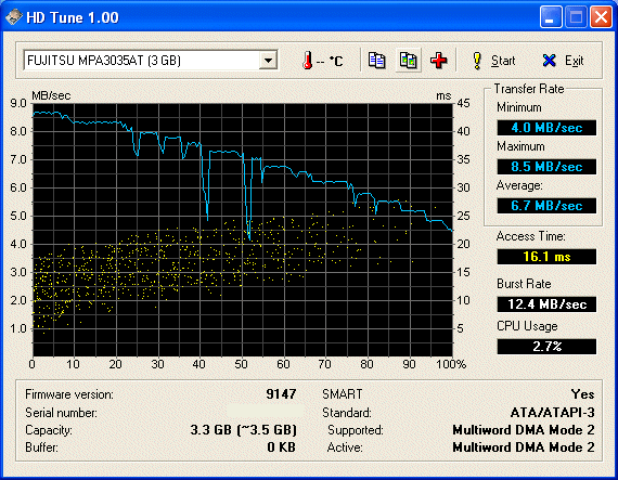 программа HD Tune