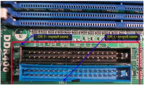 К разъему в материнской плате подсоединяется более длинный отрезок к первому IDE-каналу