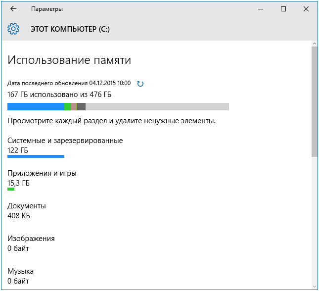 Использование памяти в Windows 10