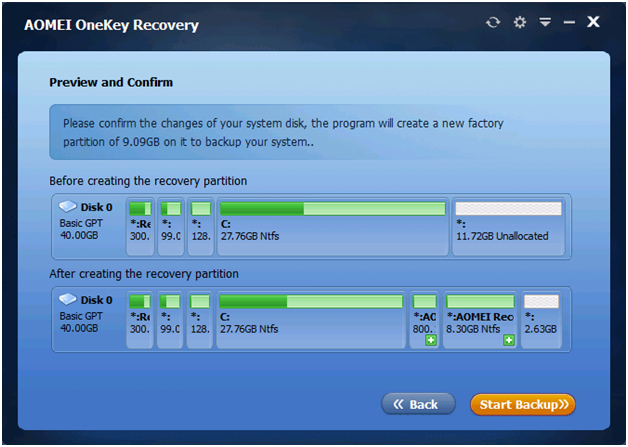 Start Backup в AOMEI OneKey Recovery