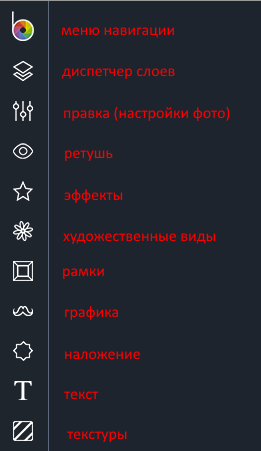 Интсрументы бефанки