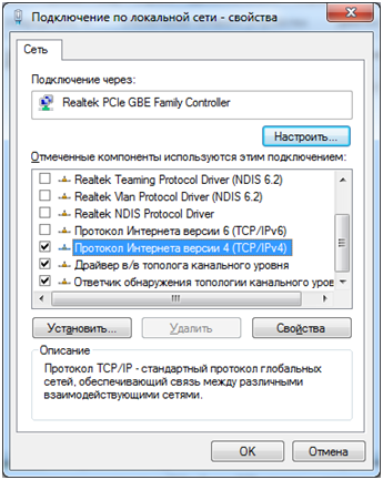 Протокол Интернета версии 4