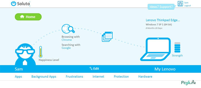 Управление удаленное, а это упрощает работу с несколькими ПК