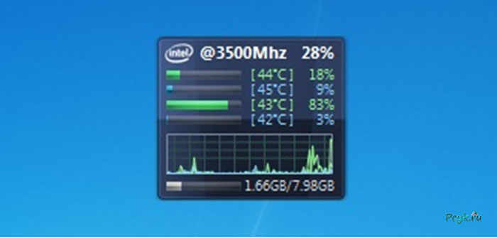 Гаджет температуры процессора и видеокарты