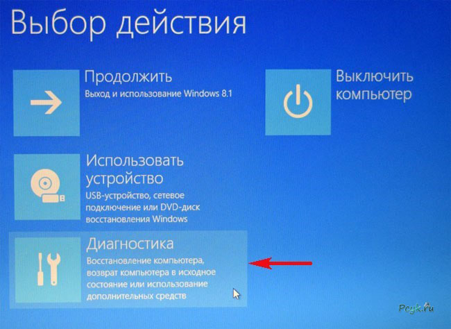 Выбор параметров