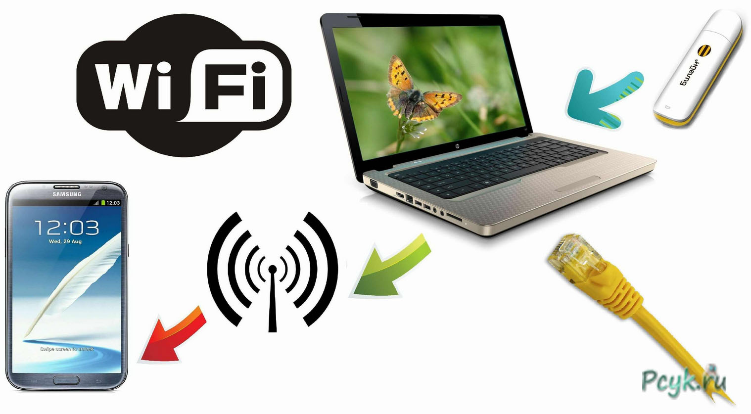 Wi-Fi с ноутбука