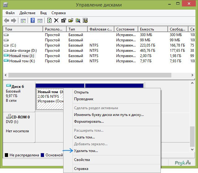 Выбор действия