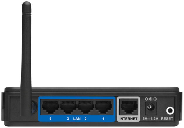 Порты, подписанные LAN, используются для соединения с сетевой картой ПК