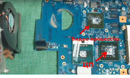 На фото показан вариант с видеокартой, но отдельного «кристалла» для видео может и не быть и чип только один