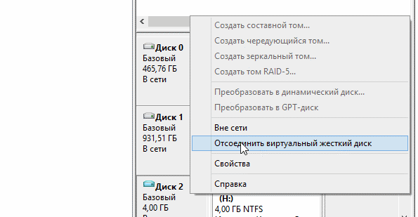 Параметра виртуального жесткого диска