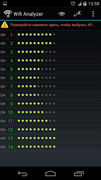 Чем больше звезд, тем лучше прием