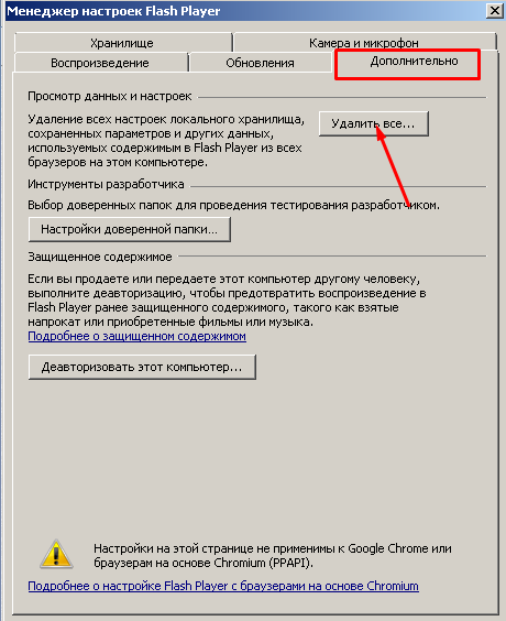 Менеджер настроек флеш плеер