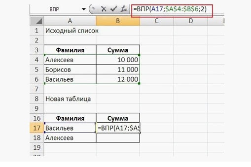 Чтобы выполнить аналогичные манипуляции с другой фамилией из списка, скопируйте формулу