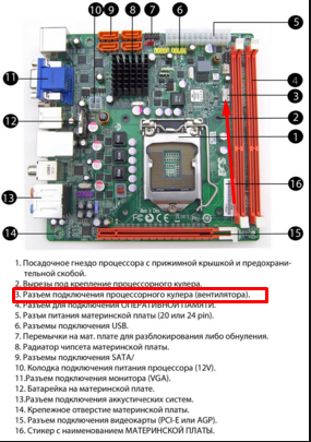 подключение кулера