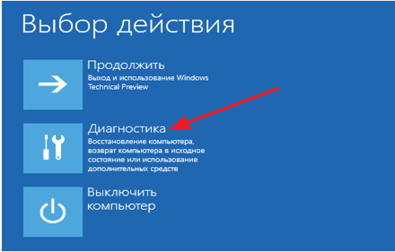 «Диагностика»