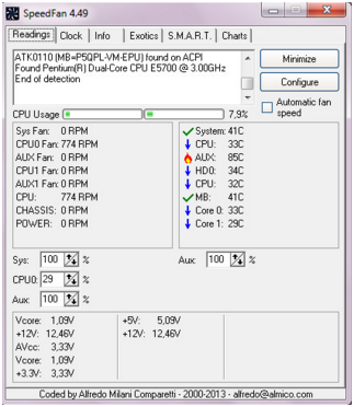 Программа SpeedFan 