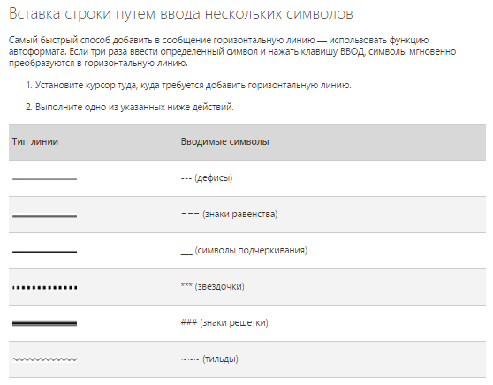 Вставка линии