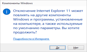 Предупреждение ОС