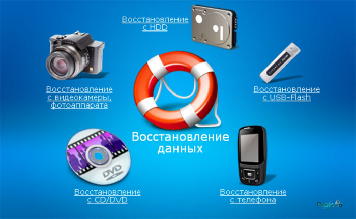 Восстановление данных