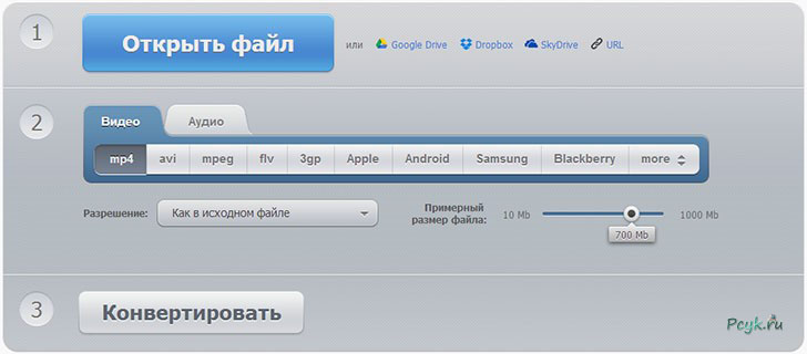 Общий вид конвертера