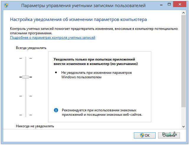 Выбор необходимого уровня защиты