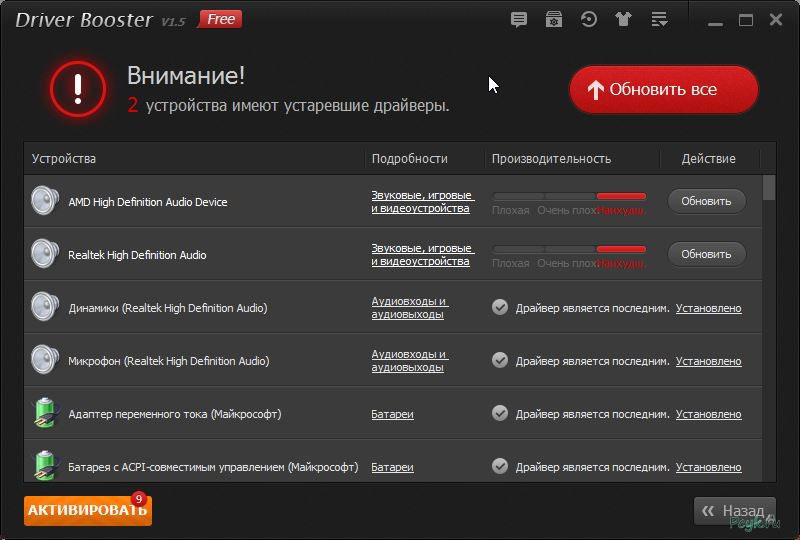 Отображение устаревших и обновленных драйверов