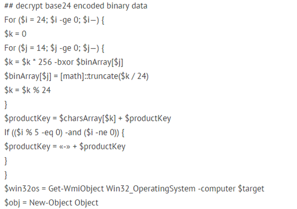 Данные реестра Виндовс