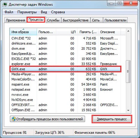 Диспетчер задач Windows Диспетчер задач Windows