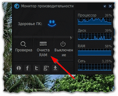 Монитор производительности